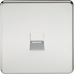 MLA Screwless Telephone Master P/Chrome