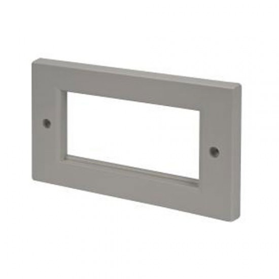 Euro Module Faceplate Double (4 Module)