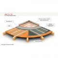 Timber Based Floors